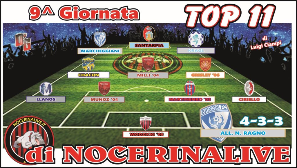 TOP 11 GIRONE H| I migliori undici calciatori dopo la nona giornata IMG 20241028 WA0080 1024x578