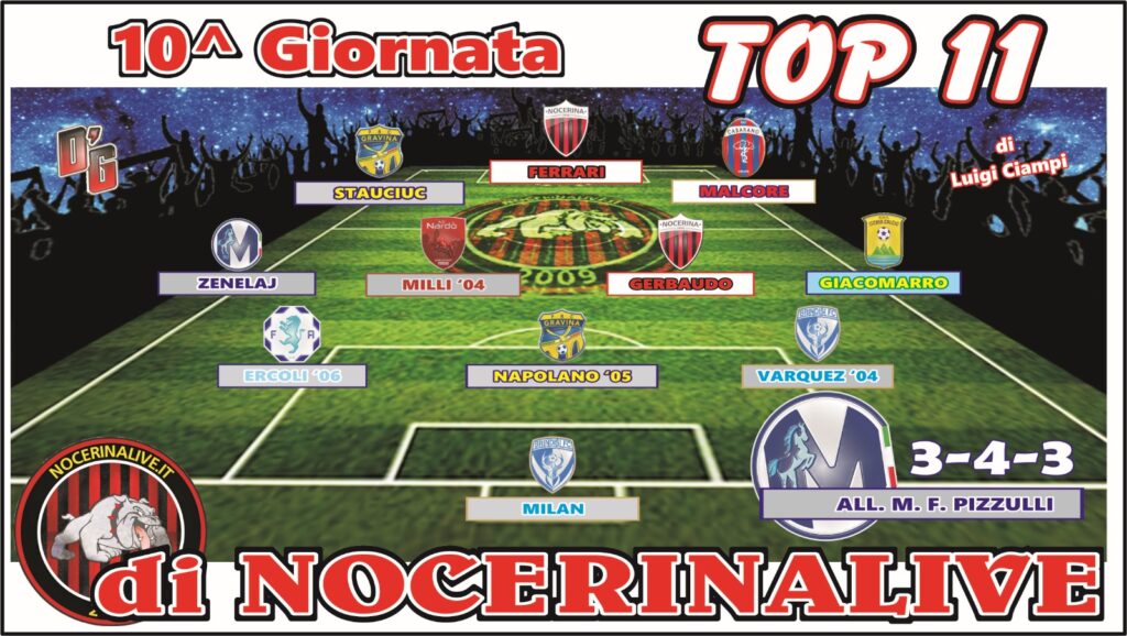 TOP 11 GIRONE H| I migliori undici calciatori dopo la decima giornata IMG 20241104 WA0122 1024x578