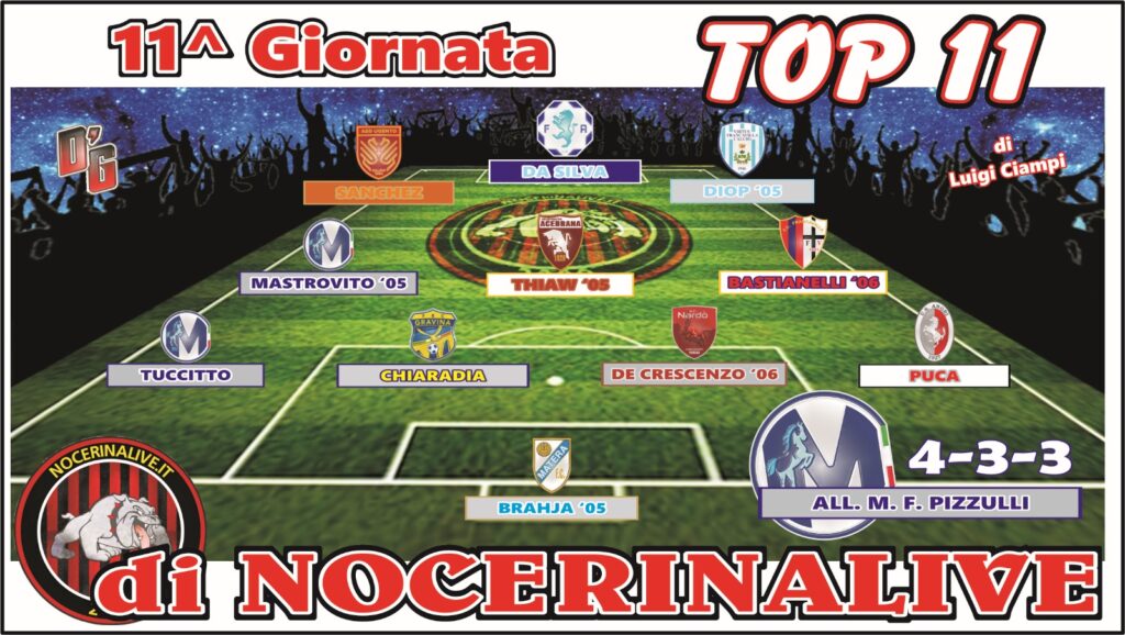 TOP 11 GIRONE H| I migliori undici calciatori dopo l&#8217;undicesima giornata IMG 20241112 WA0084 1024x578