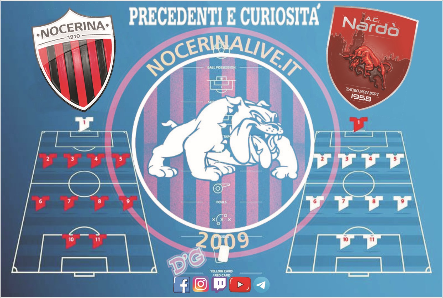 Nocerina-Nardò: perfetto equilibrio nei precedenti Nocerina-Nardò: perfetto equilibrio nei precedenti b68d20e0 0824 4fa8 99ba 26c873654cf3