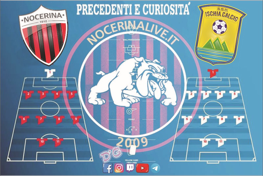 Nocerina-Ischia: sono 17 i precedenti in campionato che sorridono ampiamente ai rossoneri d9a17d53 22e1 4896 9aec 9b5caffeae26